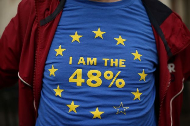 Contrario al Brexit.